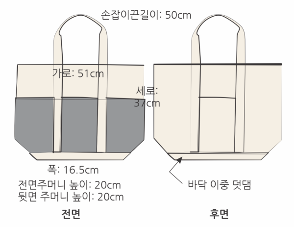 Heavy Cotton Shoulder Triple Front Pocket Bag 20”x14.25"